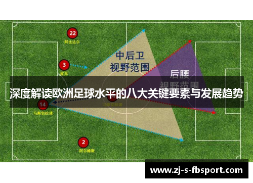 深度解读欧洲足球水平的八大关键要素与发展趋势