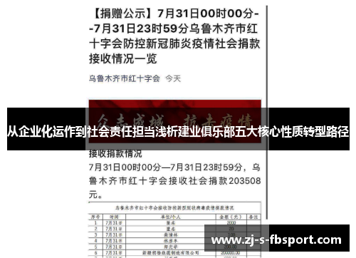 从企业化运作到社会责任担当浅析建业俱乐部五大核心性质转型路径