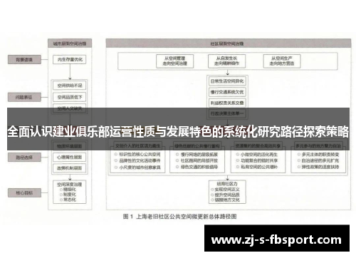 全面认识建业俱乐部运营性质与发展特色的系统化研究路径探索策略