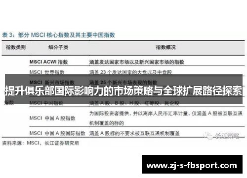 提升俱乐部国际影响力的市场策略与全球扩展路径探索 提升俱乐部国际影响力的市场策略与全球扩展路径探索