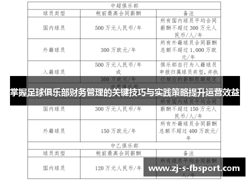 掌握足球俱乐部财务管理的关键技巧与实践策略提升运营效益