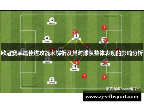 欧冠赛季最佳进攻战术解析及其对球队整体表现的影响分析 欧冠赛季最佳进攻战术解析及其对球队整体表现的影响分析