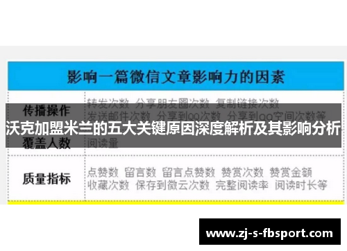 沃克加盟米兰的五大关键原因深度解析及其影响分析