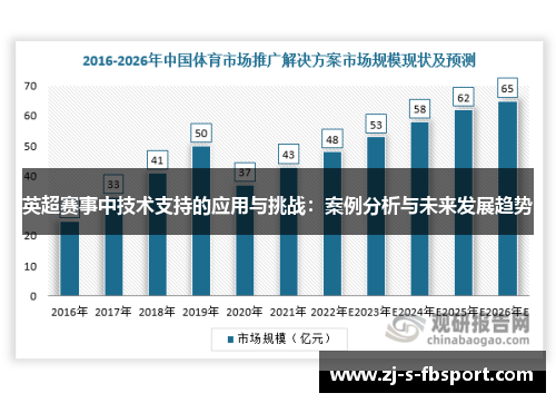 英超赛事中技术支持的应用与挑战：案例分析与未来发展趋势