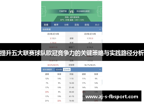 提升五大联赛球队欧冠竞争力的关键策略与实践路径分析 提升五大联赛球队欧冠竞争力的关键策略与实践路径分析