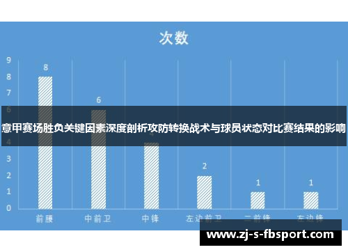 意甲赛场胜负关键因素深度剖析攻防转换战术与球员状态对比赛结果的影响